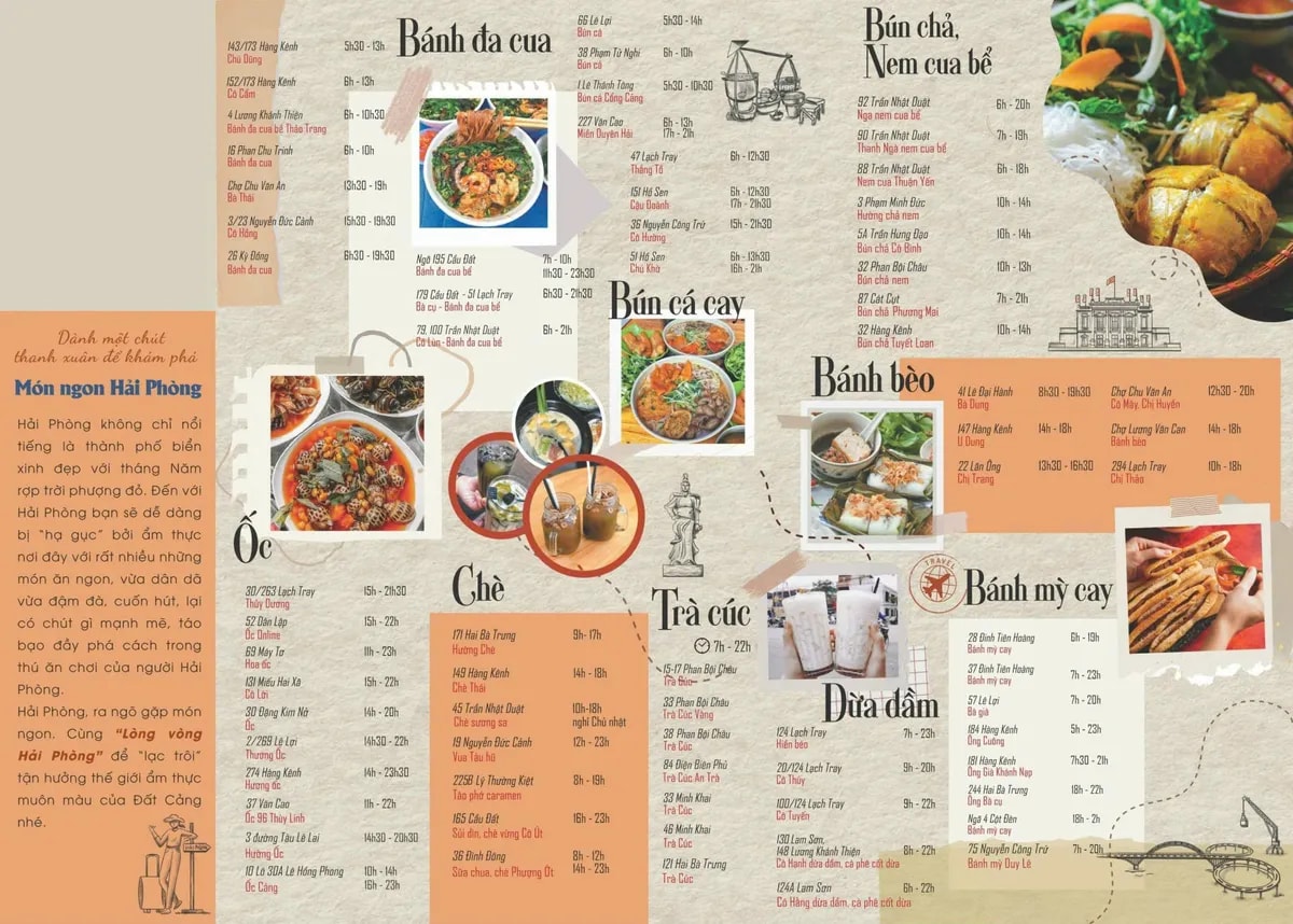 Bản đồ food tour giúp du khách có thể dễ dàng tìm hiểu các món ngon của Hải Phòng